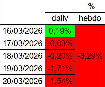 Argonui 📈 #ⒷⒺⓉⒶ tweet media
