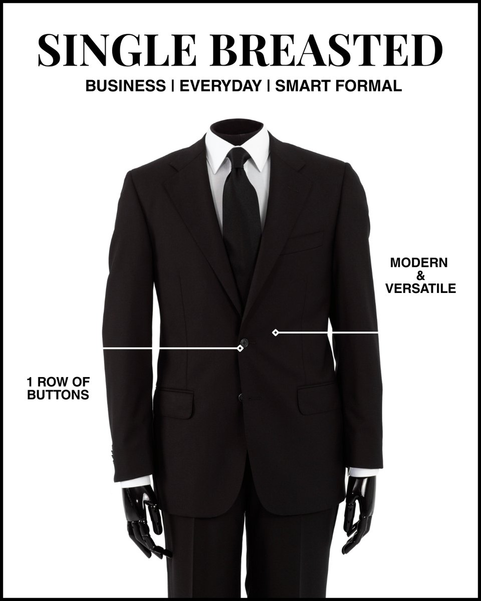 customtailor1's tweet photo. 👔 Elevate your wardrobe with bespoke tailoring.

Single or Double Breasted — what’s your style?

#MensFashion #BespokeSuit #LuxuryMenswear #CustomTailoring #MensStyle #LaRukico #NewYorkTailor #MensFashion https://t.co/ZsKtUJnCSo