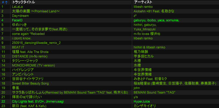 優花@4/25(土)超ボーマス【E27】 tweet media