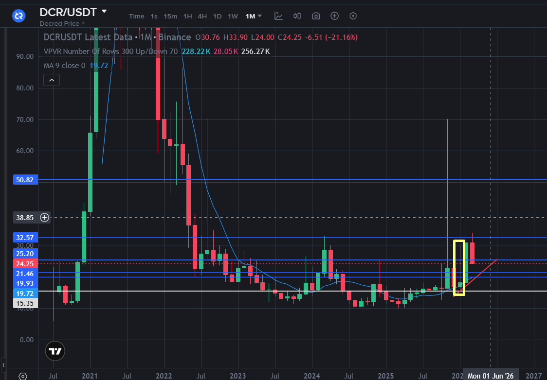 Nazar B. tweet media