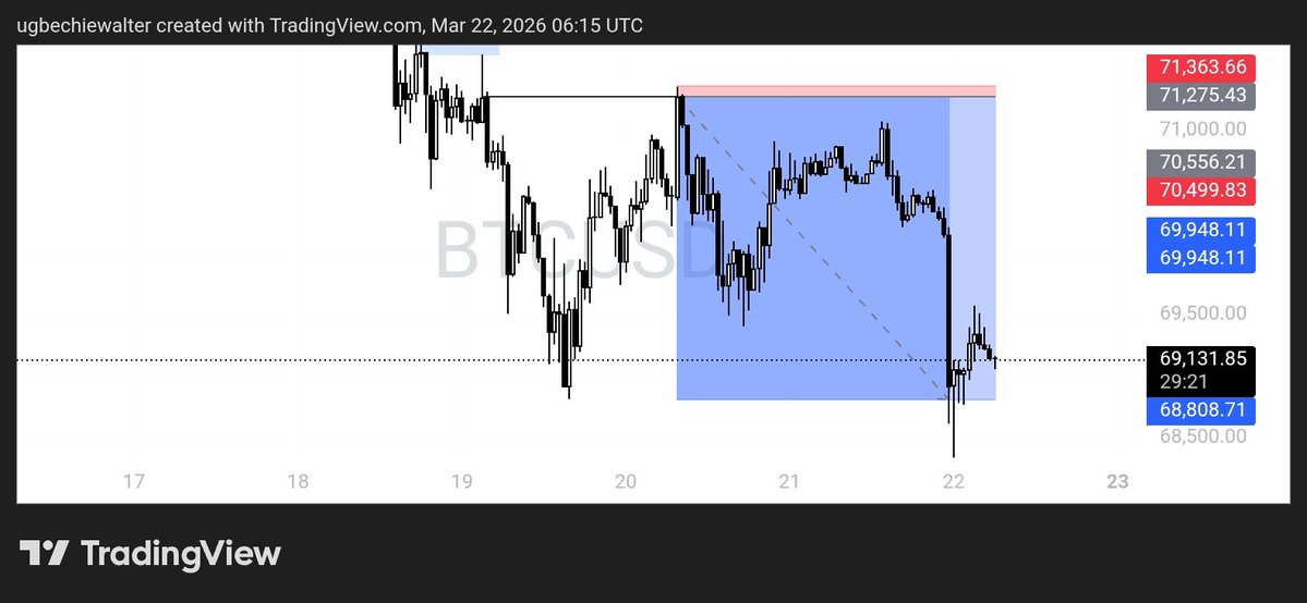 UW_Trades tweet media