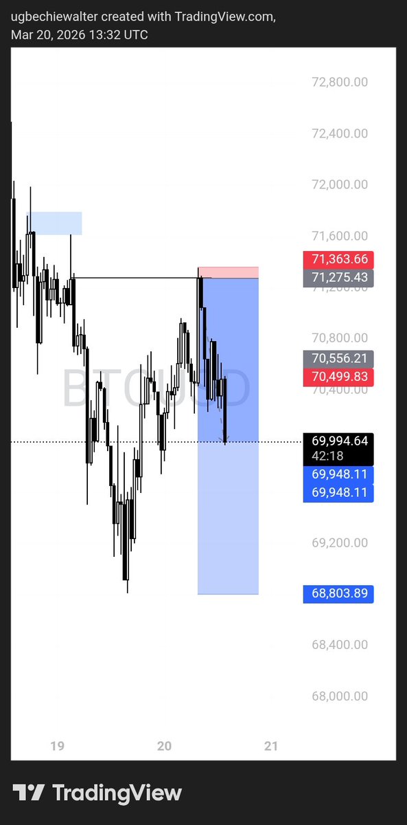 UW_Trades tweet media