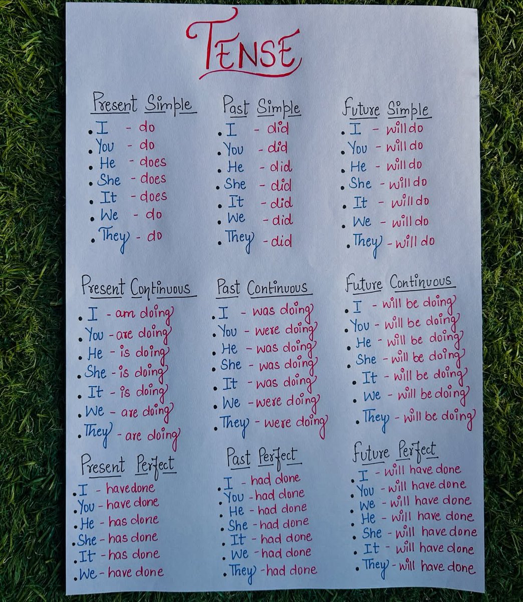 Egrammartip tweet media