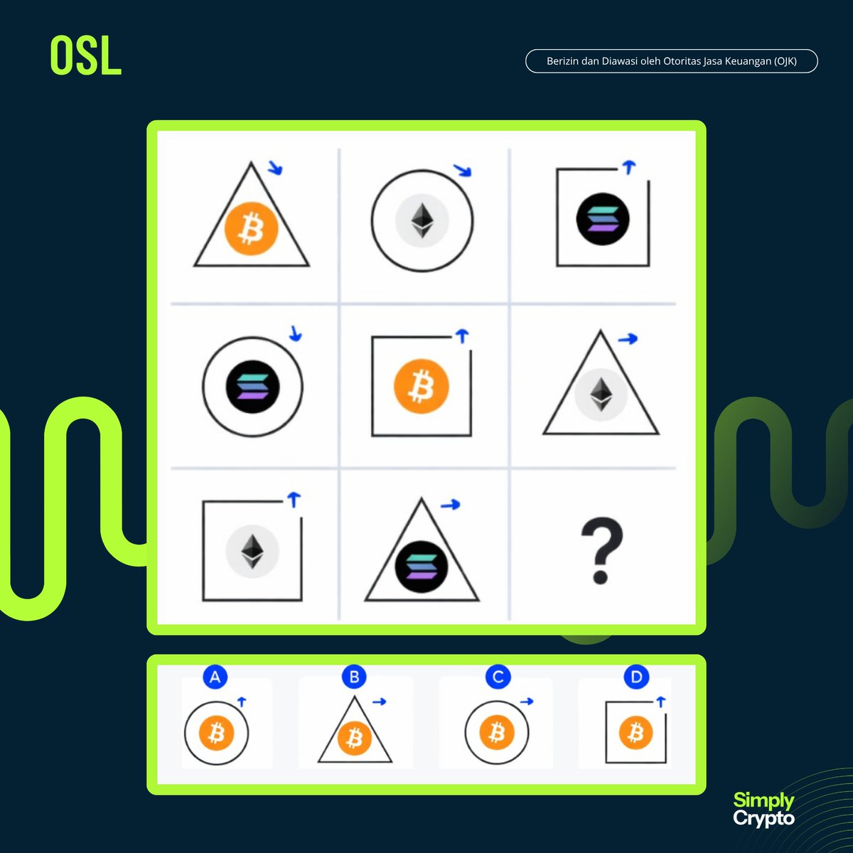 OSL indonesia tweet media