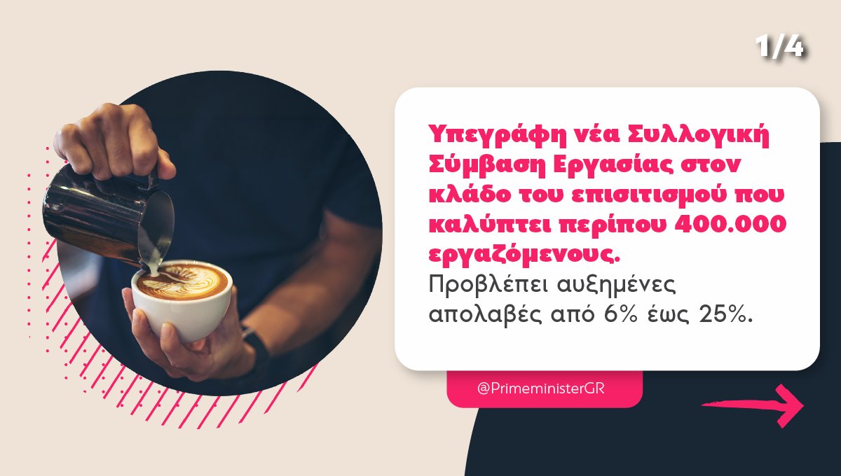 George Mylonakis tweet media