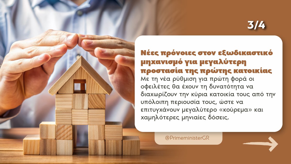 George Mylonakis tweet media