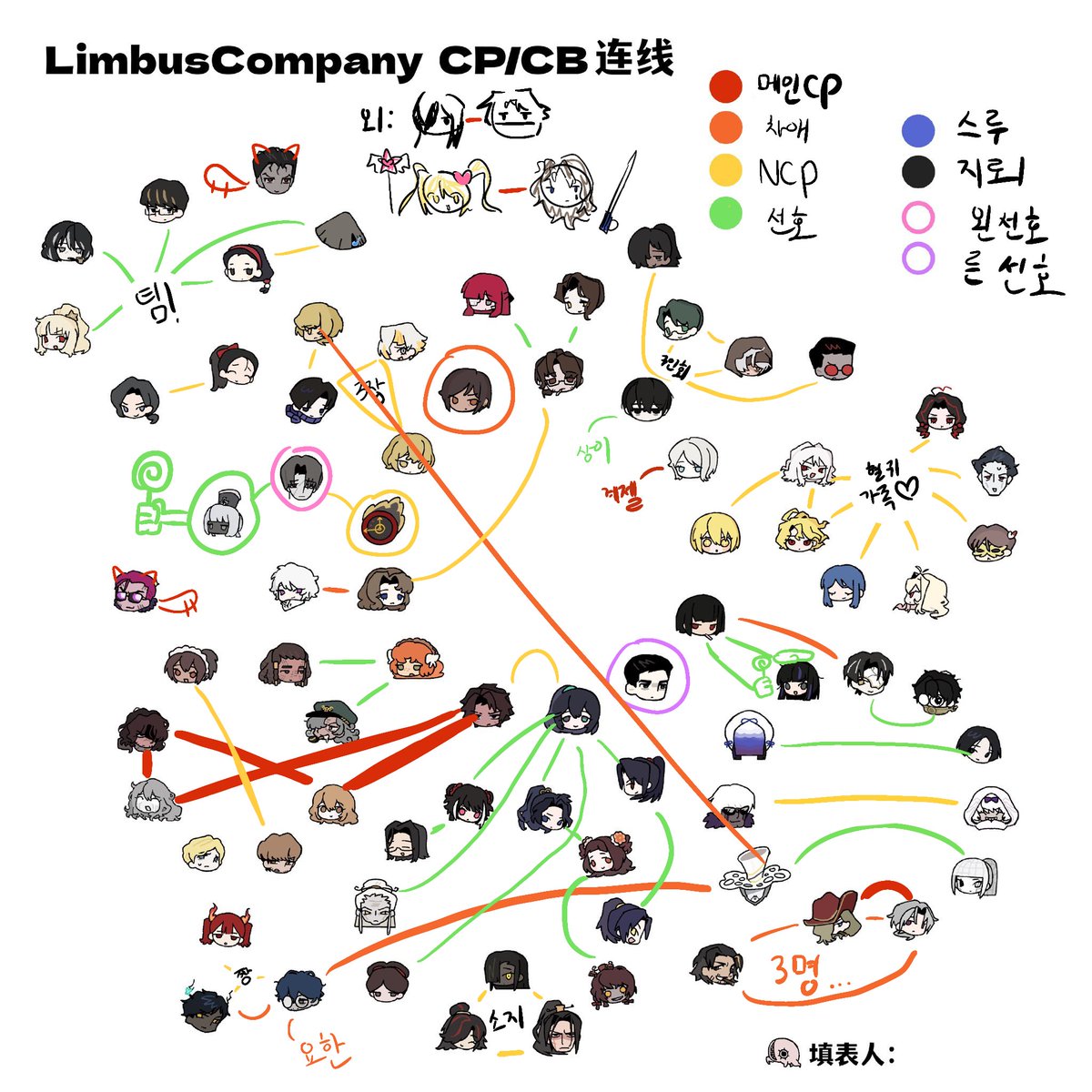락클로 tweet media