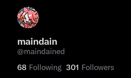 maindain tweet media