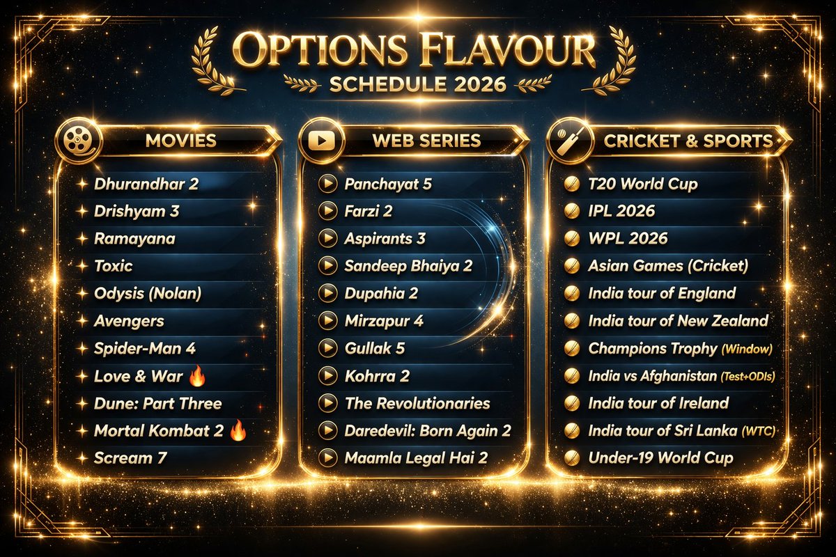 Raushan Shrivastava tweet media