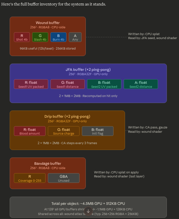 crertel ᐛ tweet media