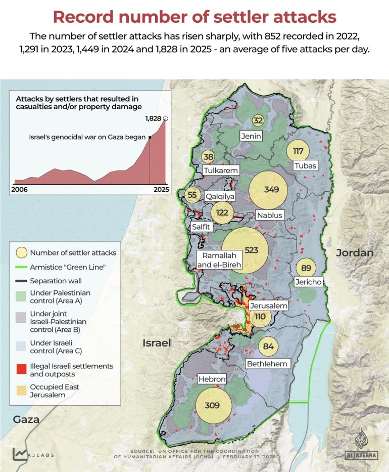 Zز 🇵🇸🇱🇧🍒 tweet media