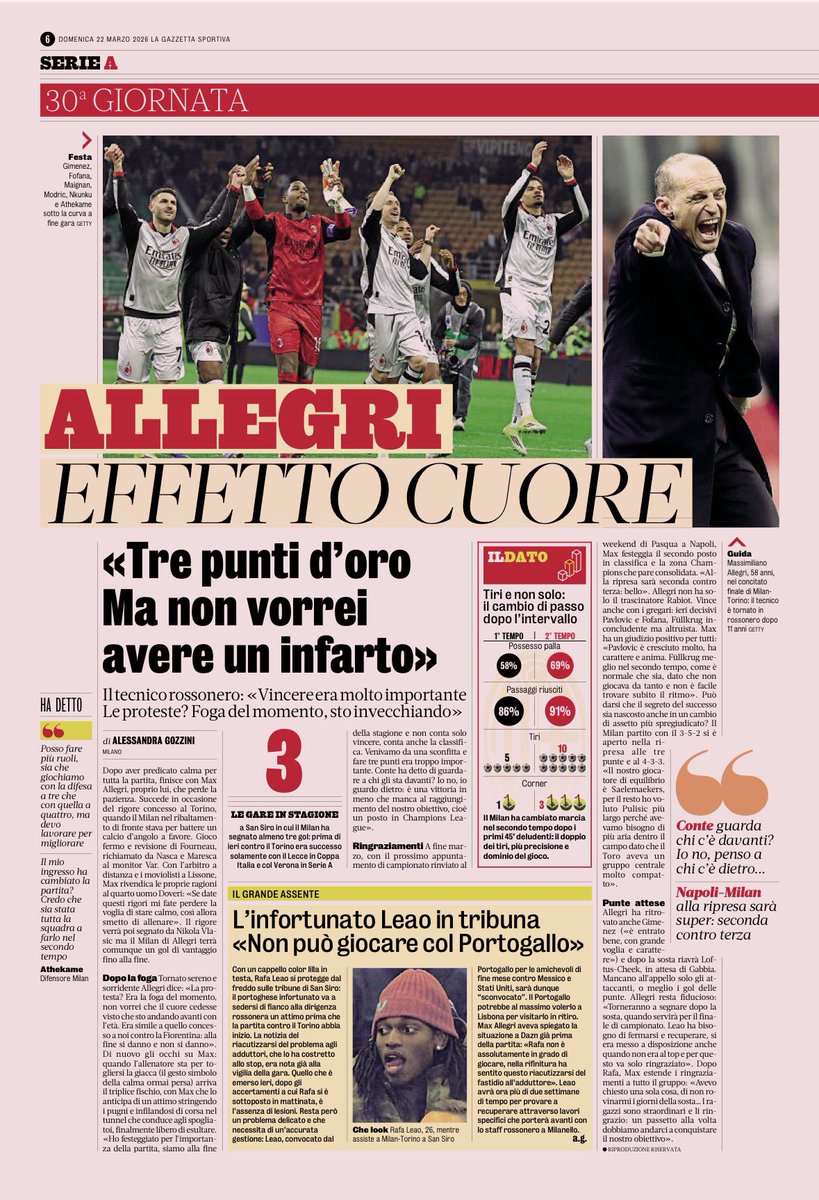 ACMilanInside tweet media