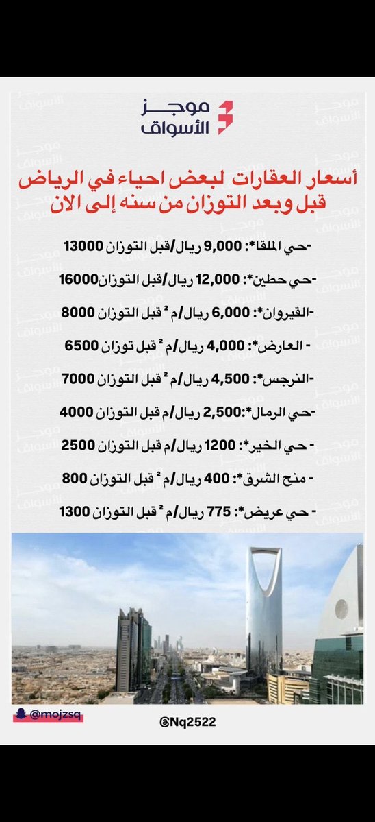 عقارات للبيع tweet media