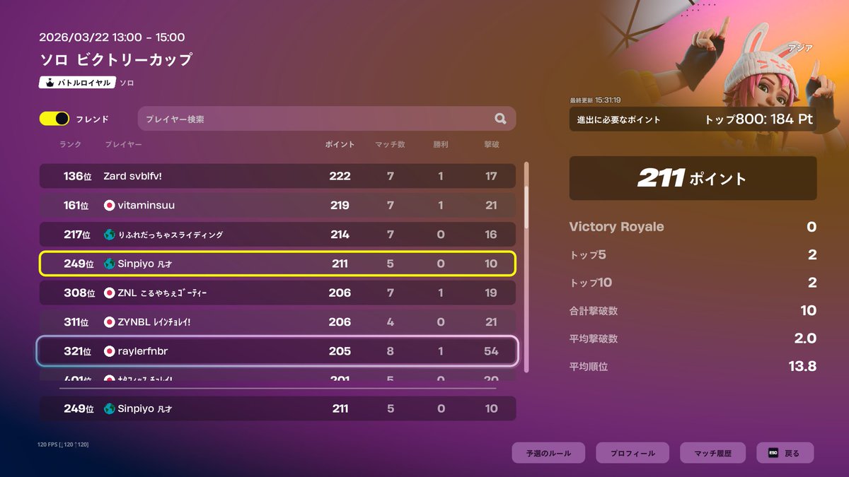 Fly to The World tweet media