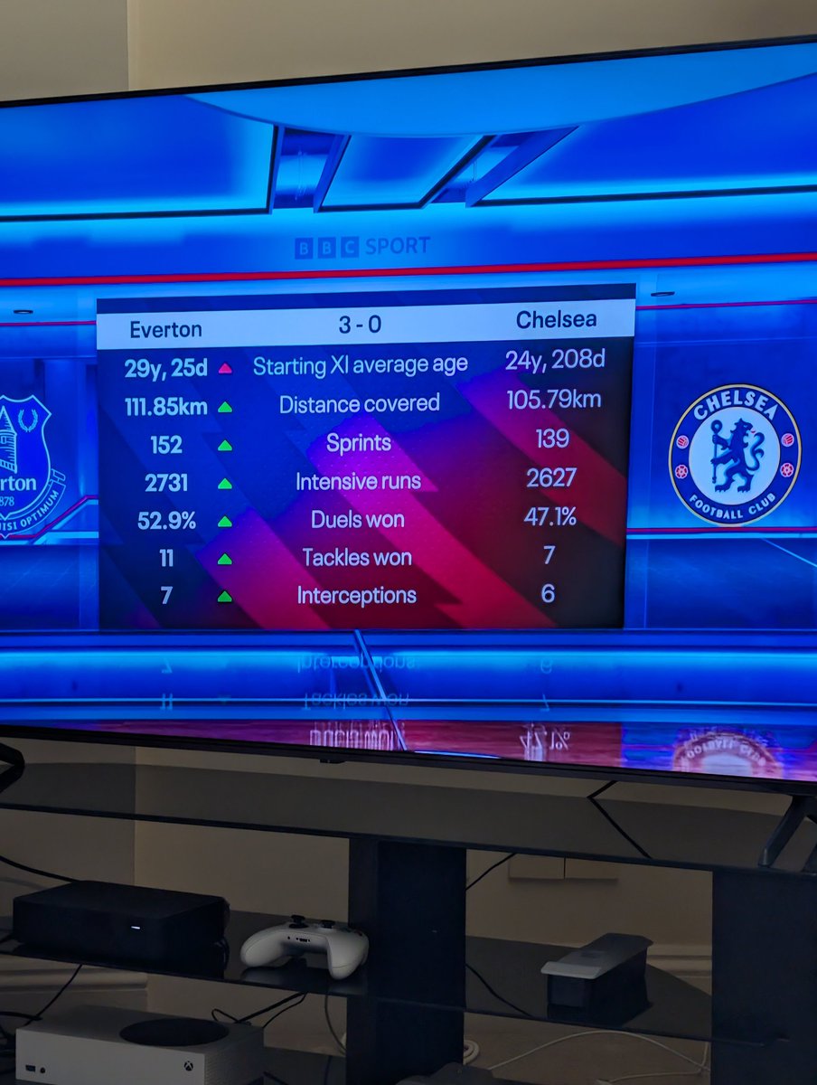 seriousface⭐⭐ tweet media