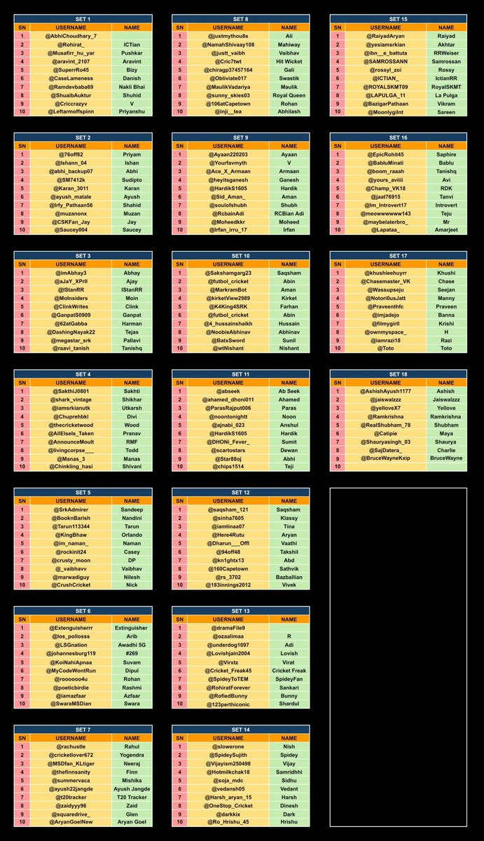 CWM PREDICTION LEAGUE tweet media
