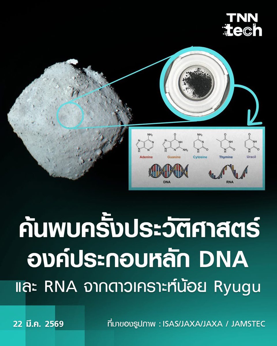 🇹🇭Ton Patiwat🇹🇭 tweet media