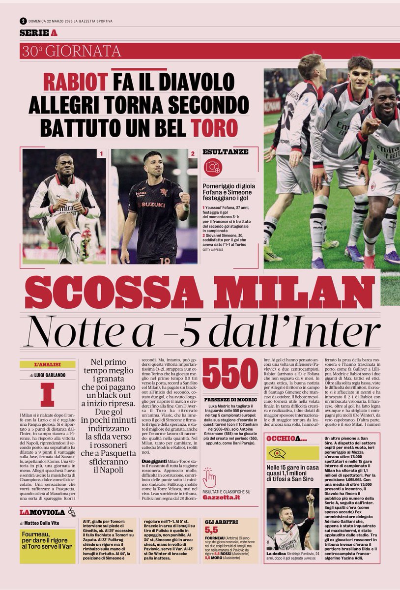ACMilanInside tweet media