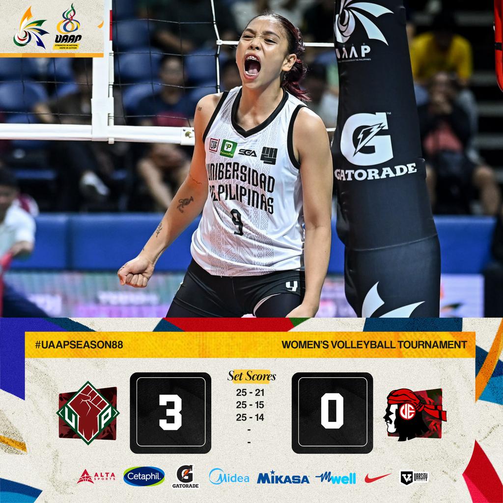 The UAAP tweet media