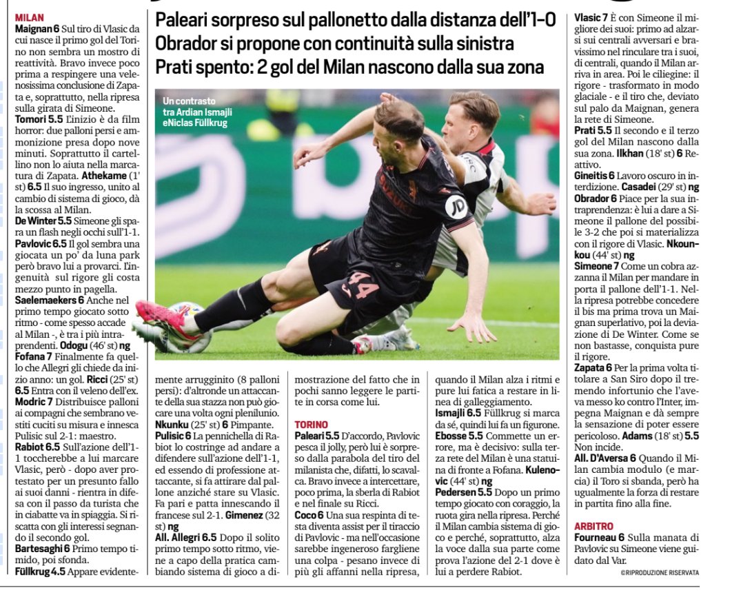 ACMilanInside tweet media