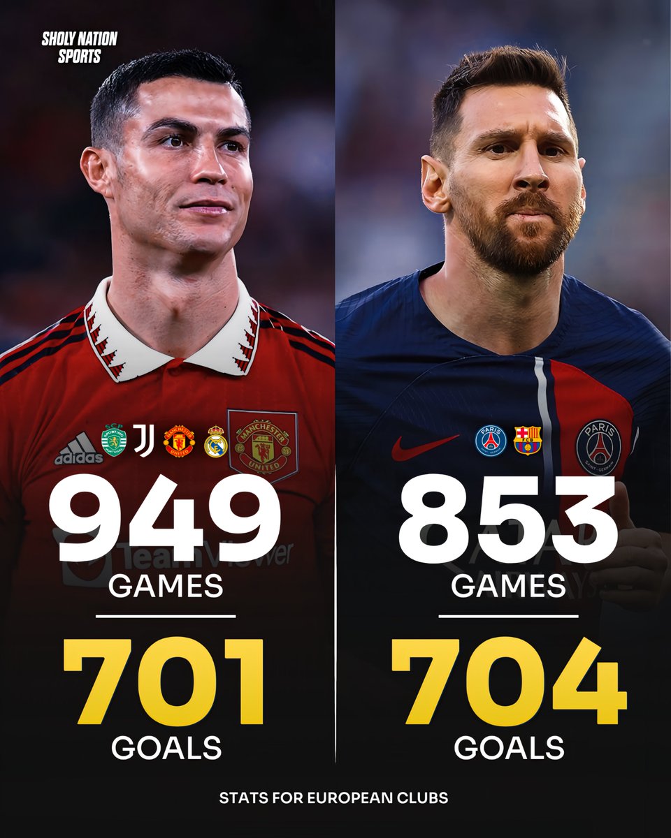 Sholy Nation Sports tweet media