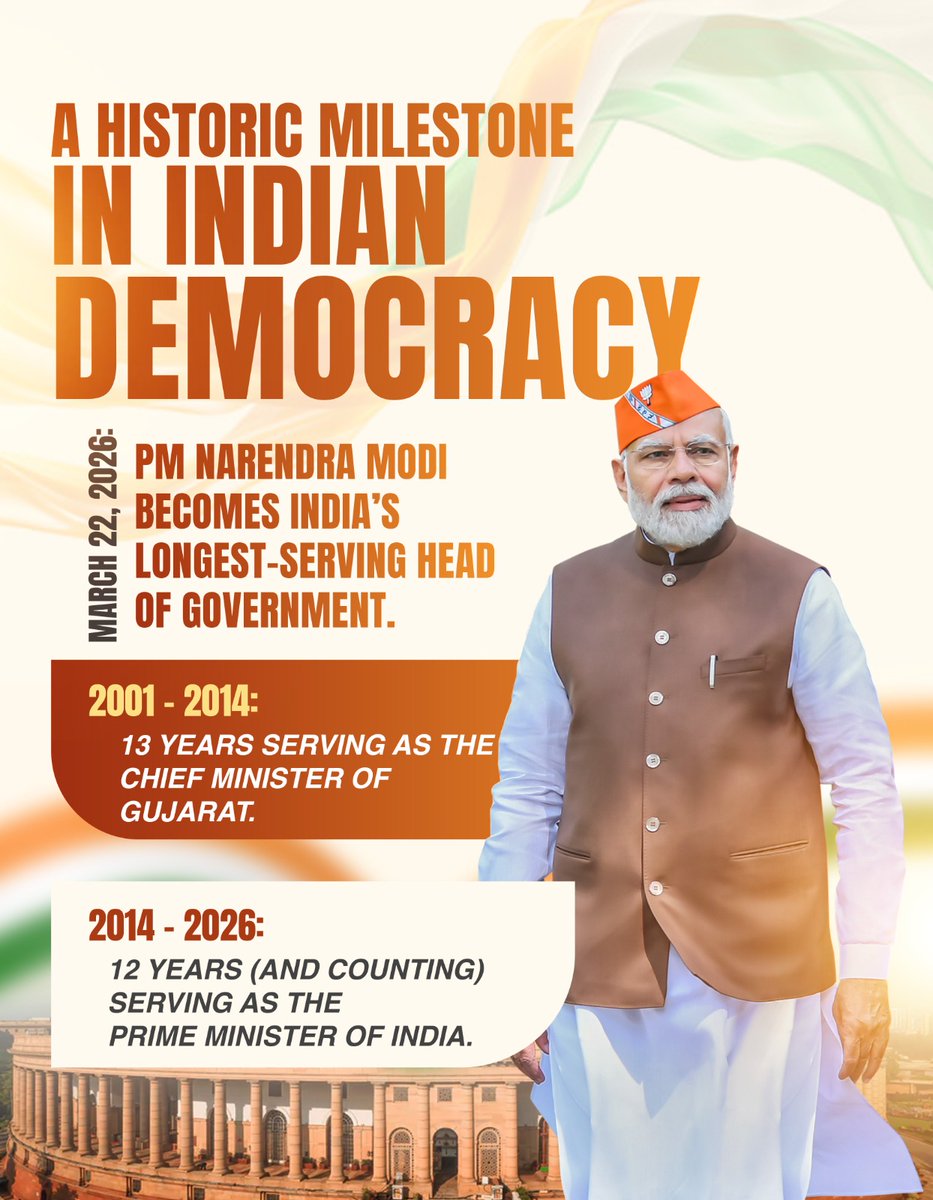 Tejasvi Surya tweet media