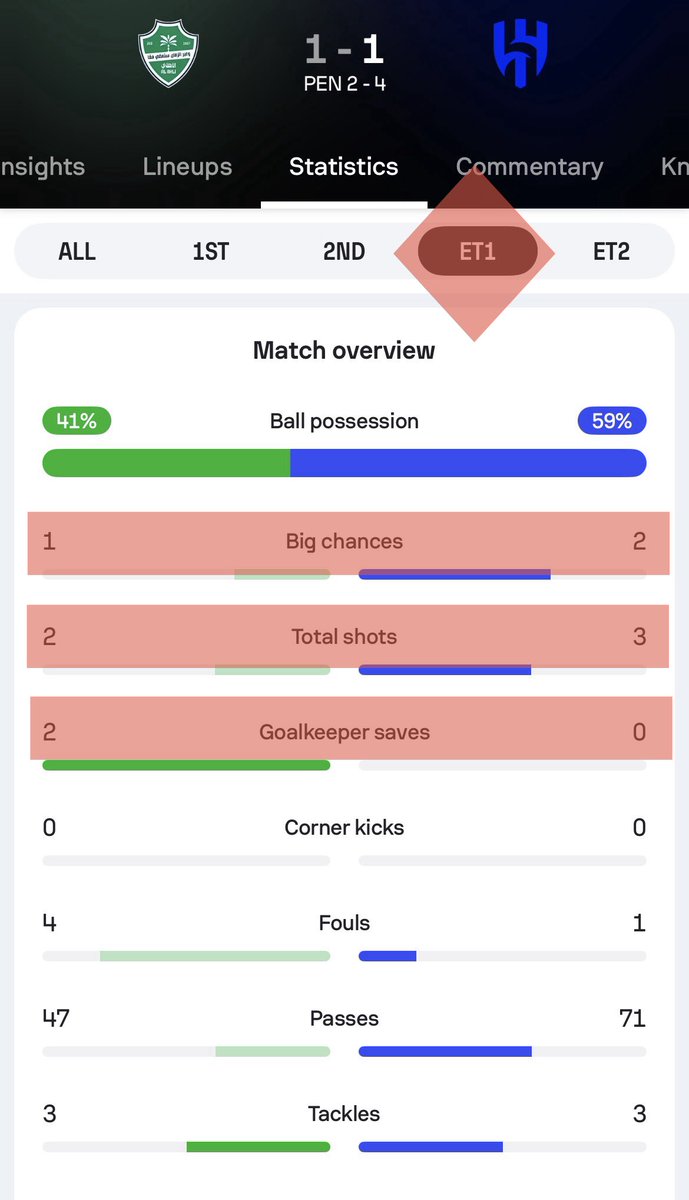 Mohammad Bin Hamad tweet media