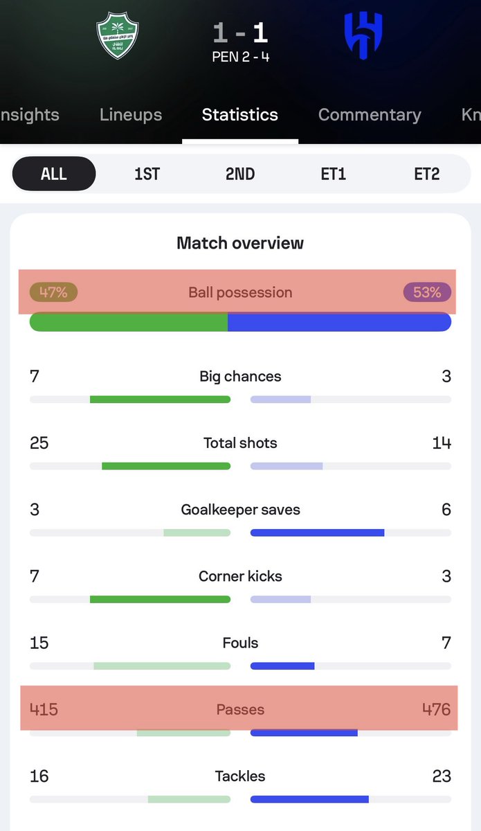 Mohammad Bin Hamad tweet media