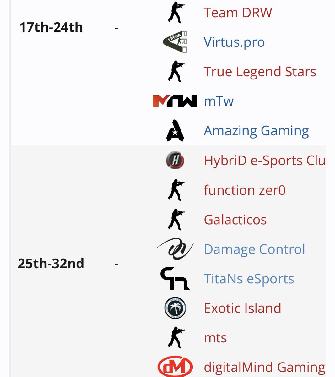 laurence (cannes variant) tweet media