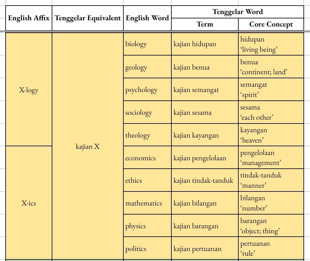 toritori cis kréker ୧⍤⃝🍉 tweet media