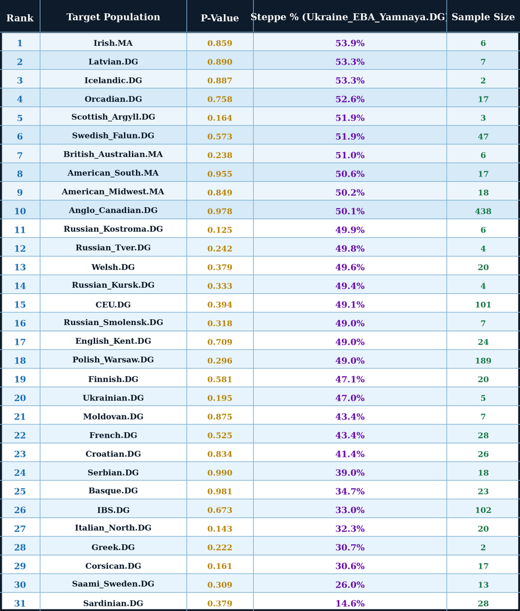 steppelander tweet media