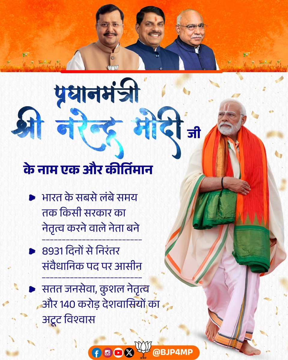प्रधानमंत्री श्री नरेन्द्र मोदी जी के नाम एक और कीर्तिमान!

#PradhanSevakModi
#BJP4MP