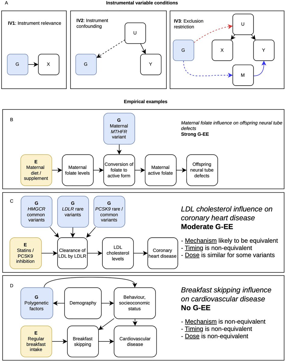 Marios Georgakis tweet media