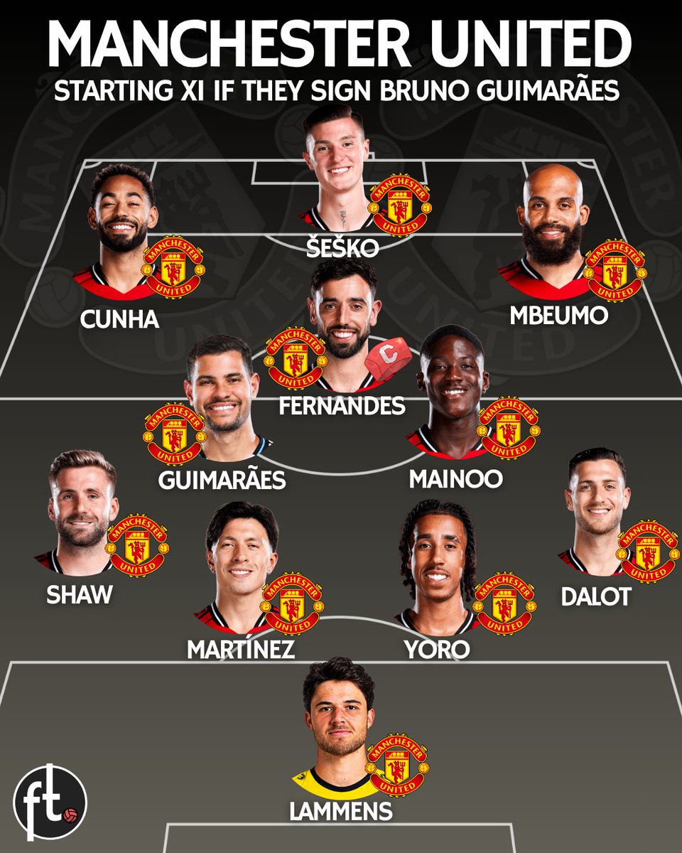 Football Tweet ⚽ tweet media