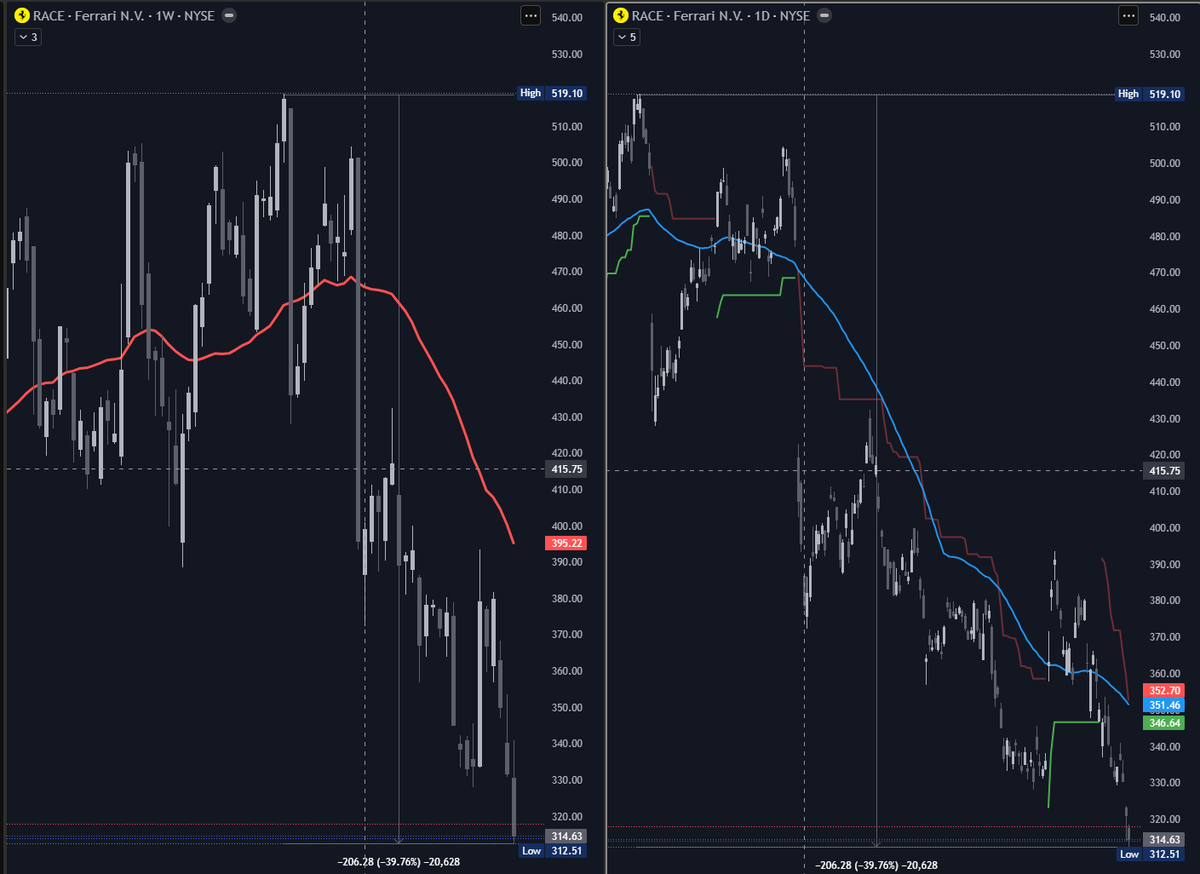 TradeWithMPMM tweet media