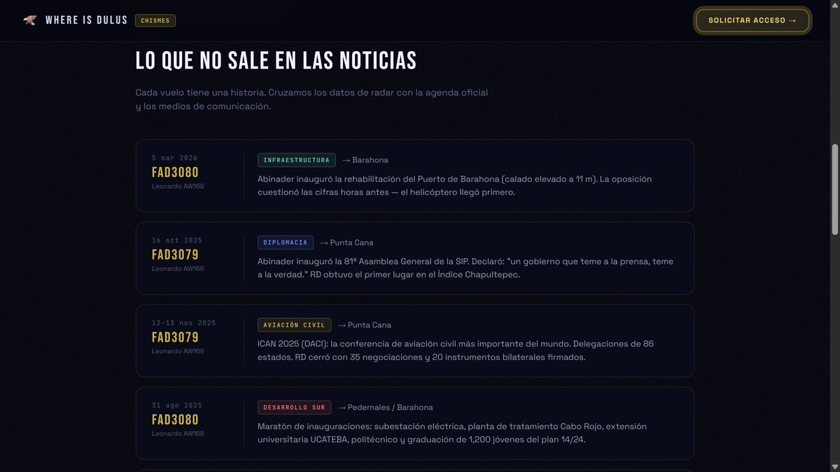 Yoel Samuel Castillo Castillo tweet media