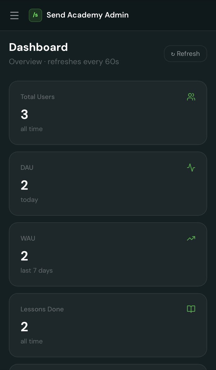 /polaris 👨🏾💻 tweet media