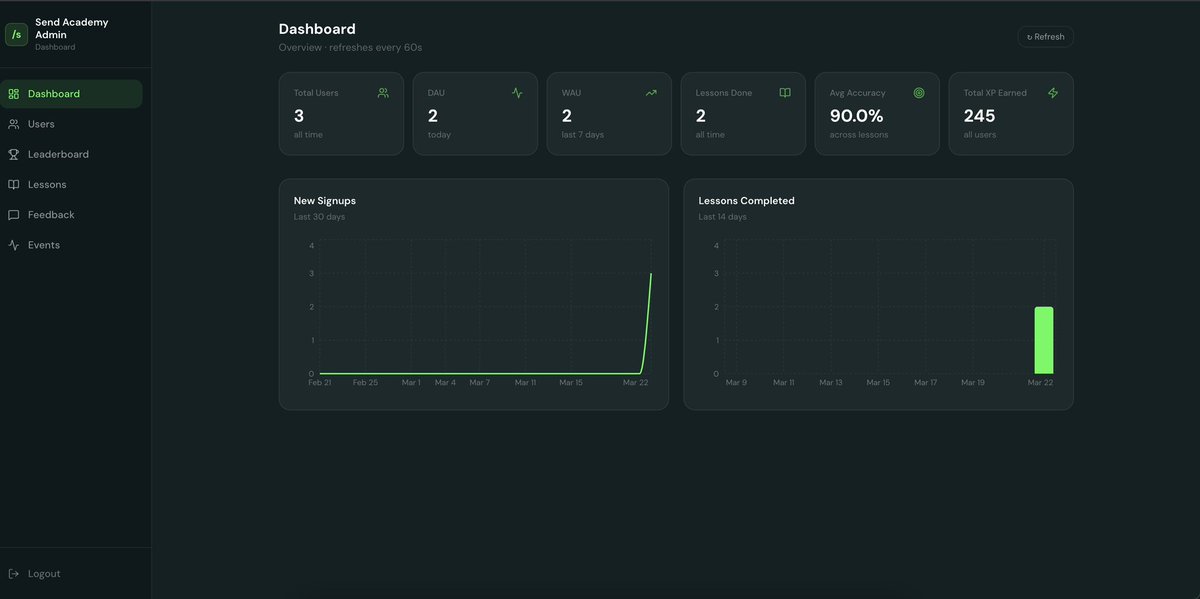 /polaris 👨🏾💻 tweet media