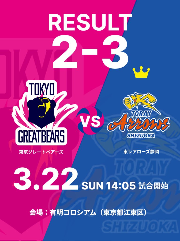 東京グレートベアーズ tweet media