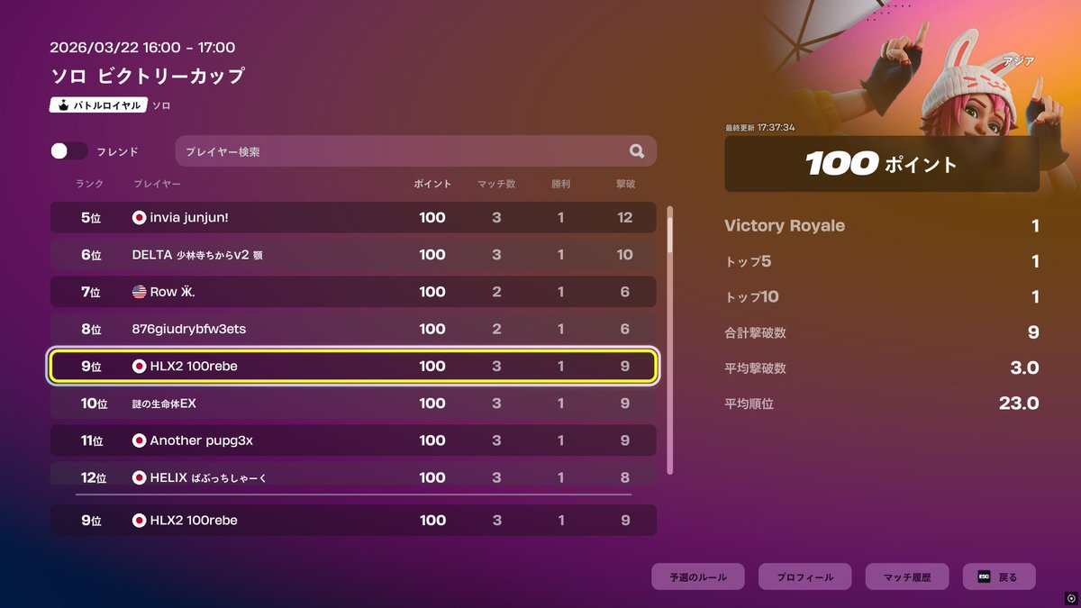 HLX2 100rebe tweet media