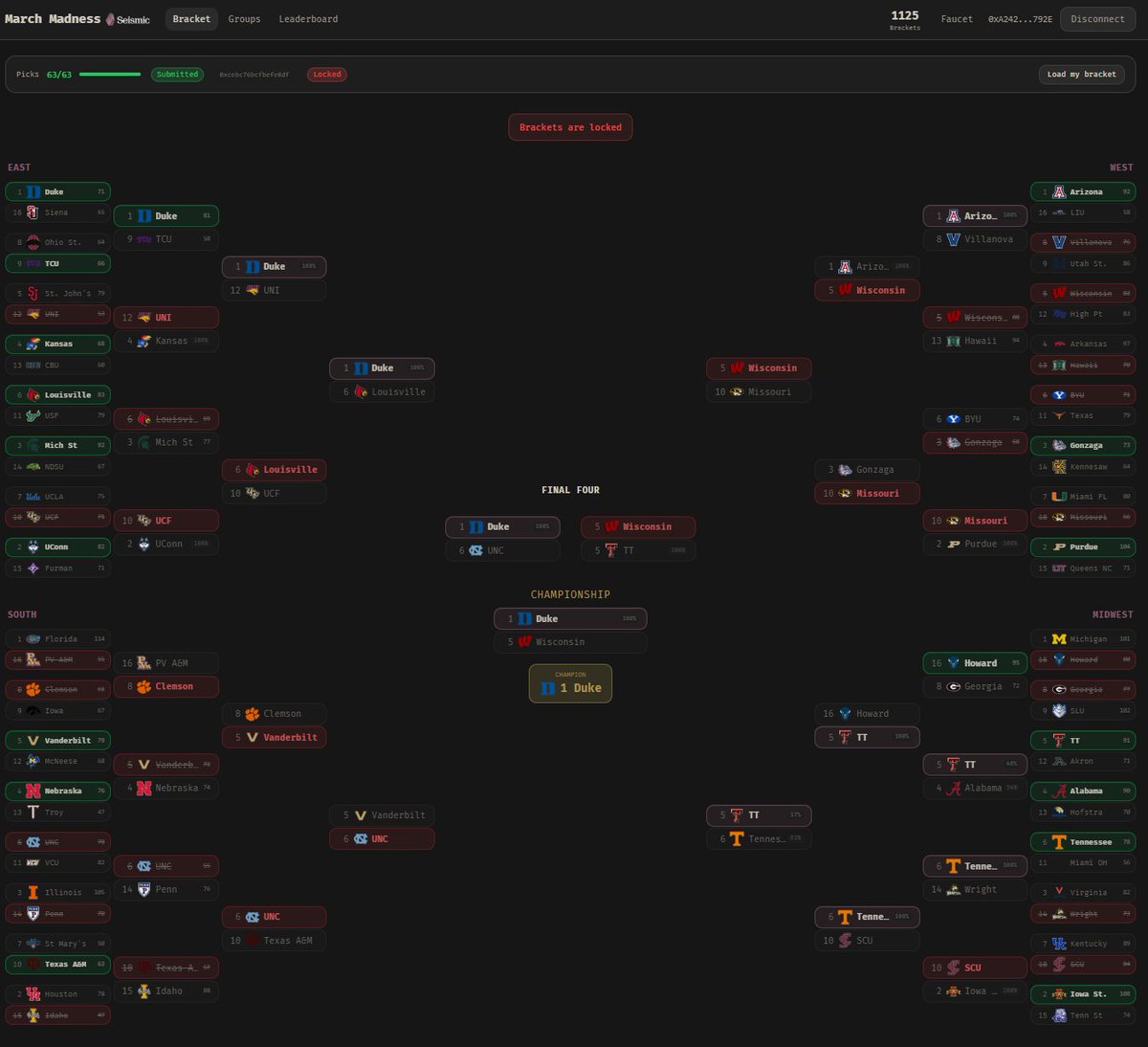 I just tested the NCAA Bracket Challenge on the <a href="/SeismicSys/">Seismic</a> test network. Since user data remains encrypted until the end of the tournament, it’s incredibly convenient no one knows what you’ve entered 
<a href="/NoxxW3/">Noxx</a>
<a href="/heathcliff_eth/">Heathcliff</a> 
<a href="/vadim_kesha1/">keshx</a>