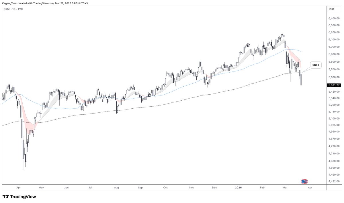 Cagan Tunc tweet media