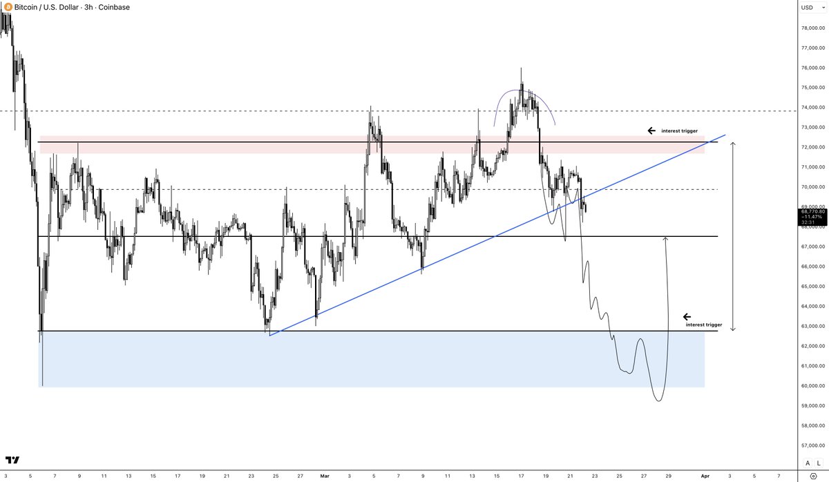 CryptoAmsterdam tweet media