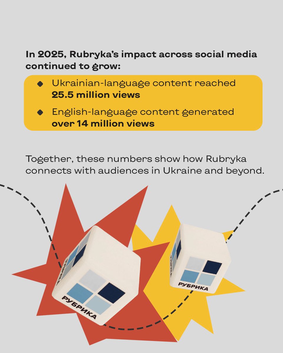 Rubryka - Solutions from Ukraine tweet media