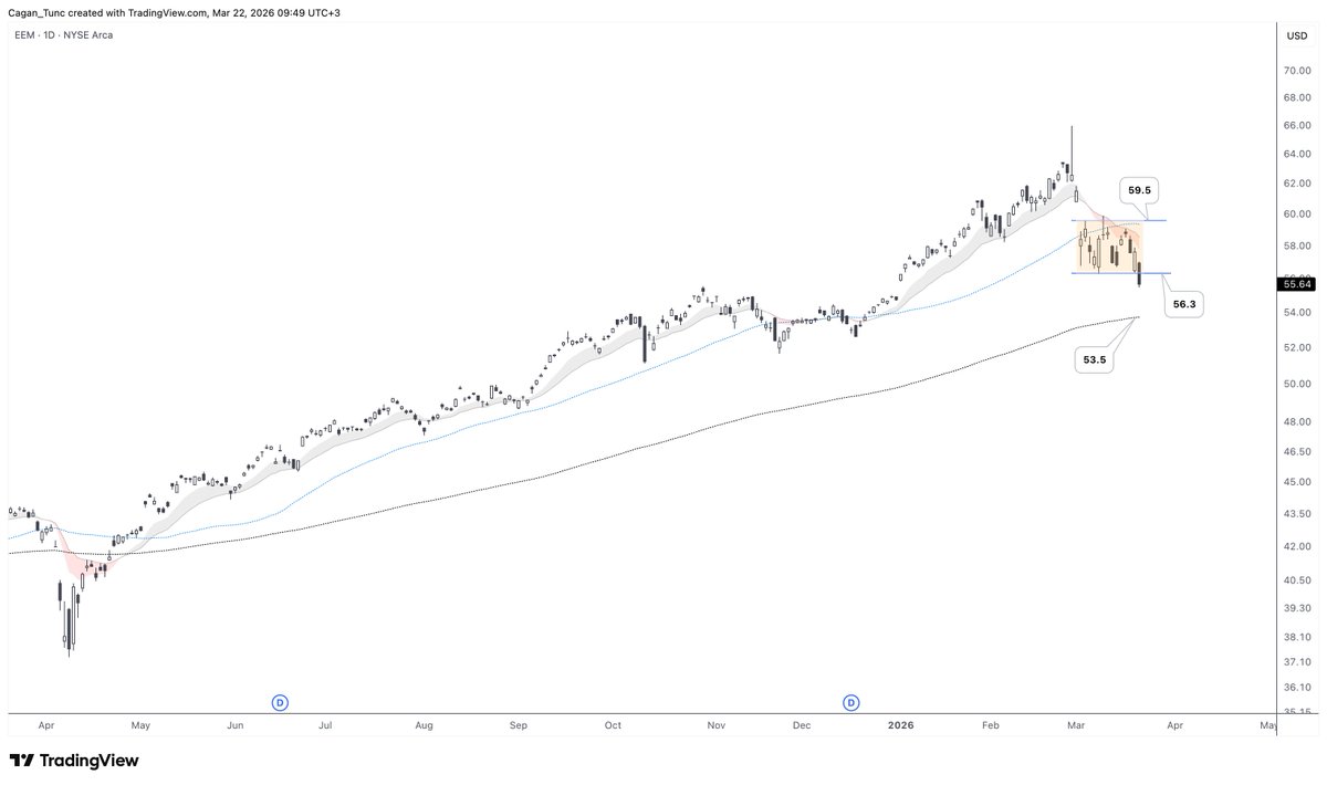Cagan Tunc tweet media