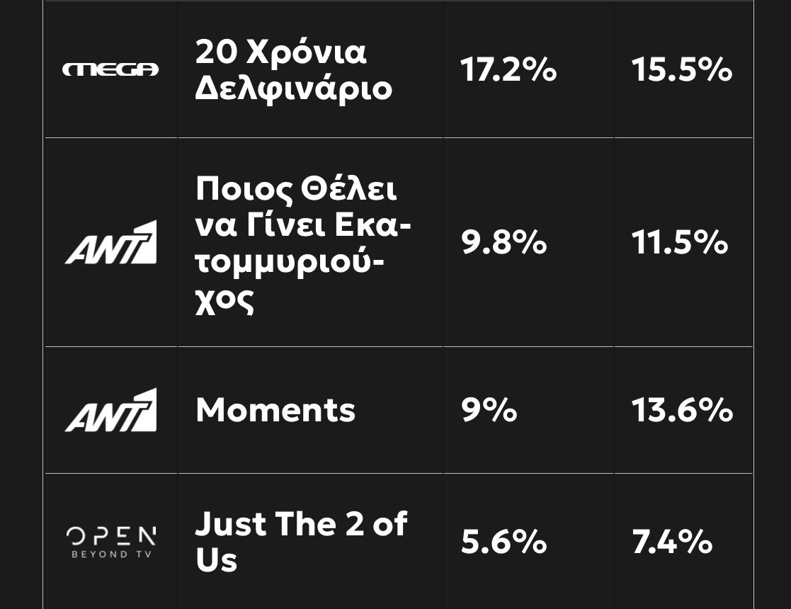 😈 & 😇: the 📚 of 📺+🎶 !! tweet media