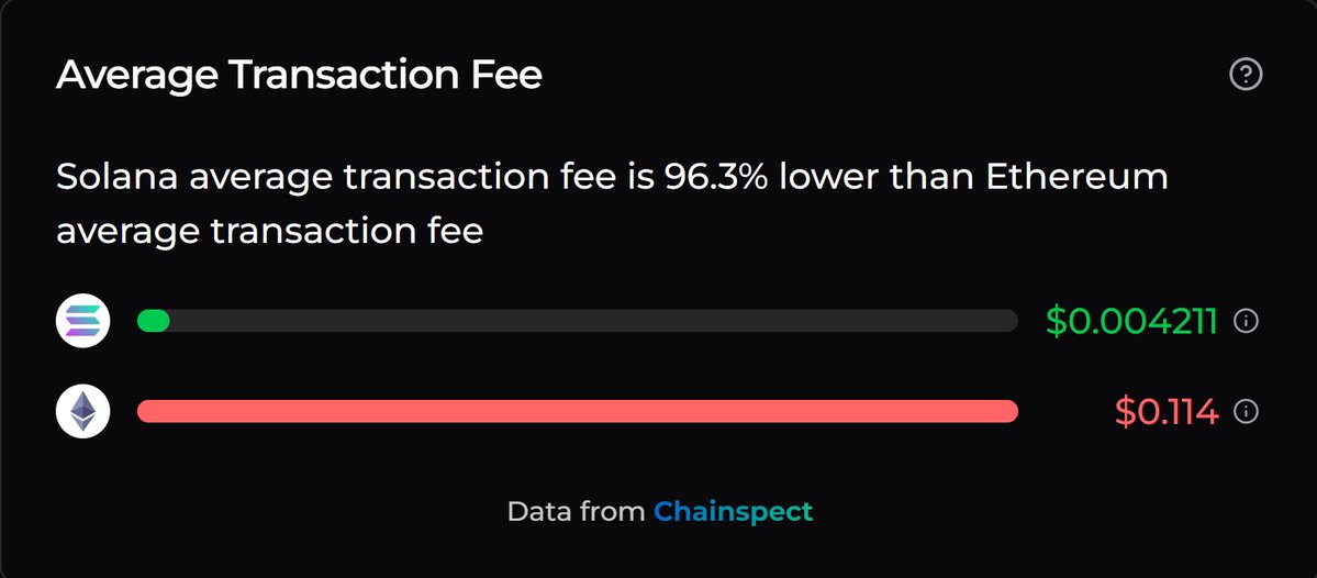 Solana Sensei tweet media