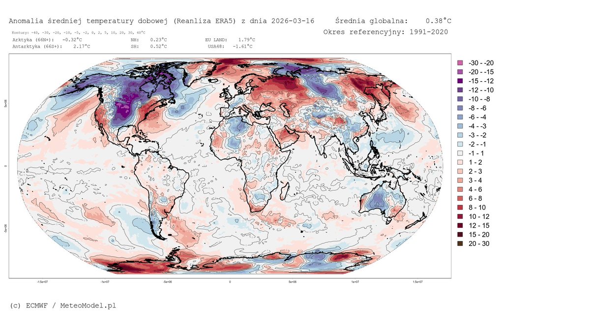 Meteomodel ☀️🌿🌿 tweet media
