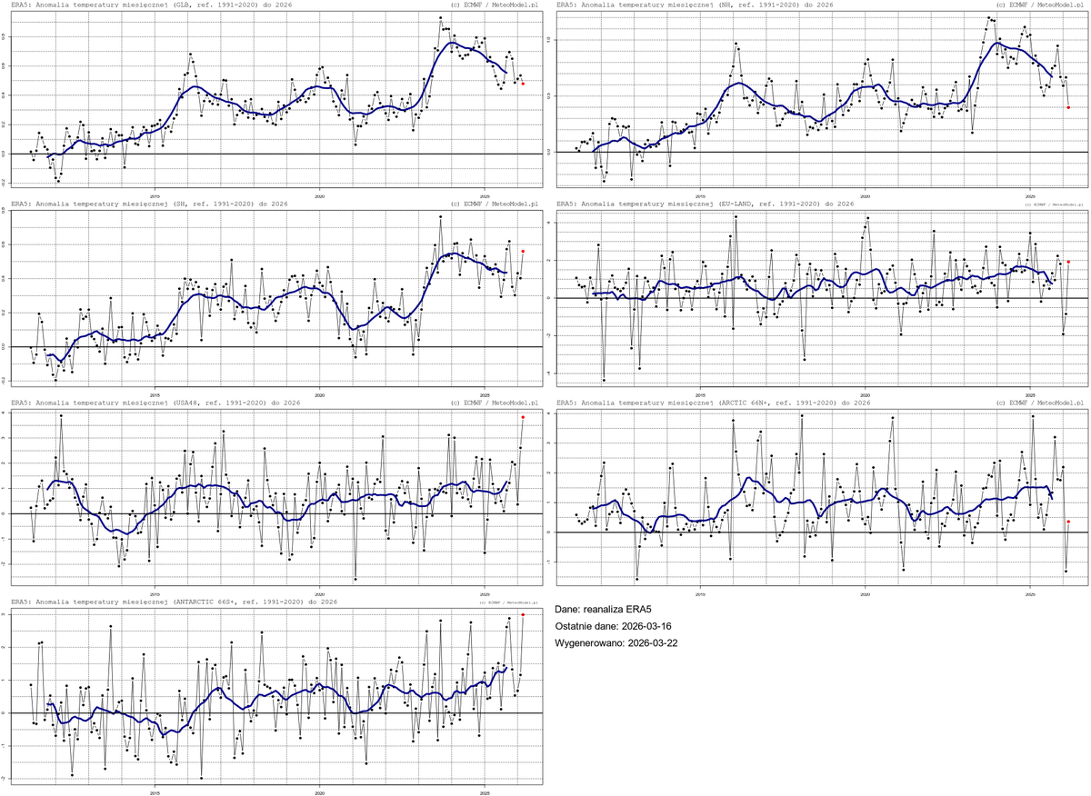 Meteomodel ☀️🌿🌿 tweet media