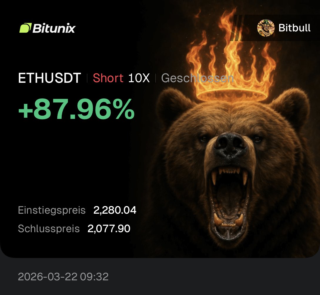 Trade Chaser tweet media